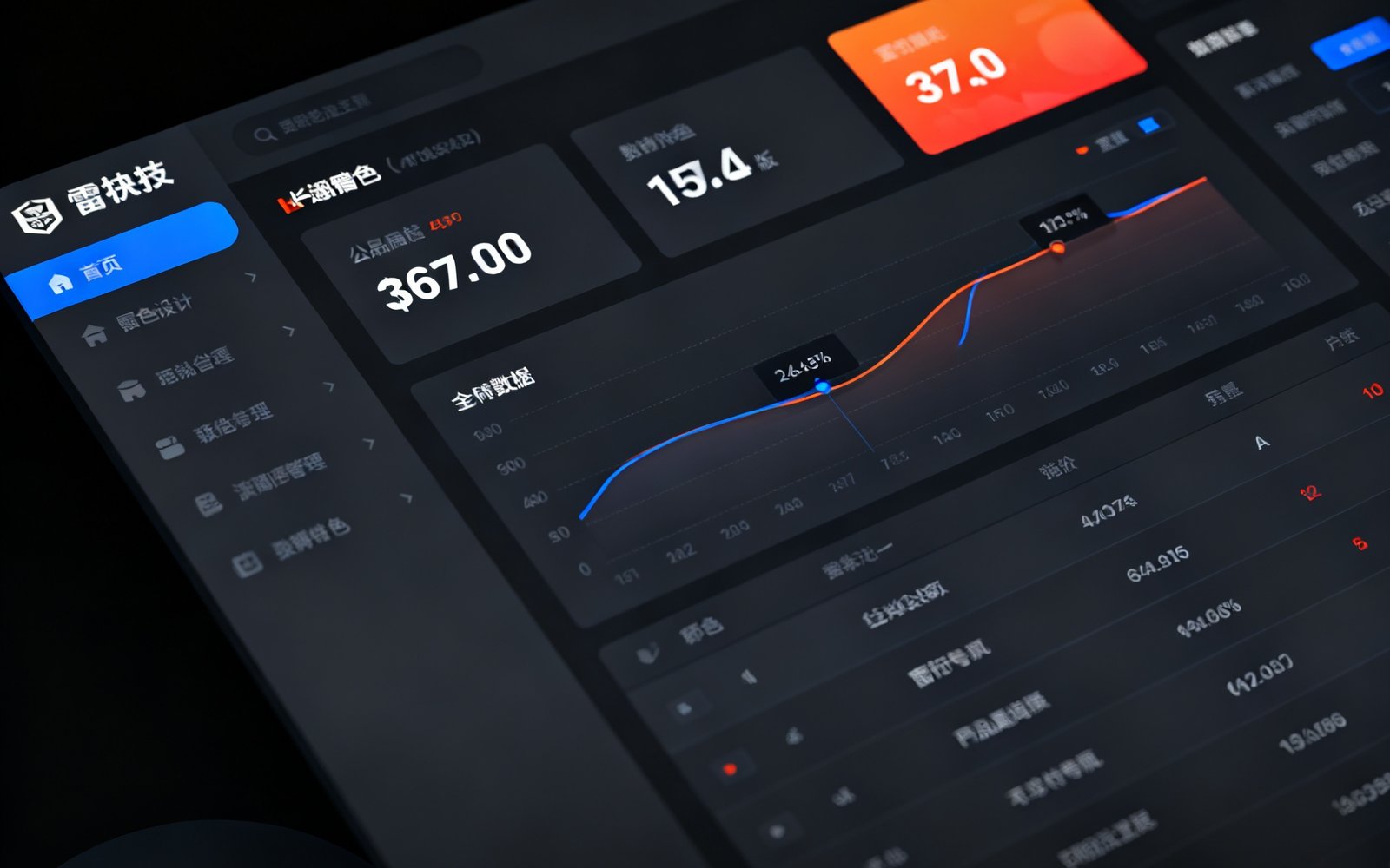 雷竞技APP 3.0版本界面预览图，采用了全新的暗色主题设计，数据面板以深灰底色配合亮色数据标注，视觉效果更加清晰锐利